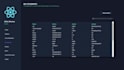 develop single page web applications using react js