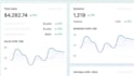 do fb ads, instagram ads, meta ads manager, fb pixel setup with guaranteed sales