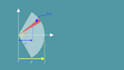 make you math animation videos using python manim library