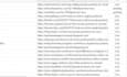 build SEO backlinks through high da guest post links
