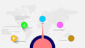 create a modern powerpoint presentation