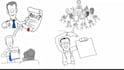 create whiteboard video animations with in 24hours