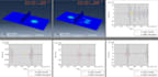 do fea with abaqus, also develop user subroutines