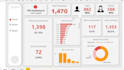 be your power bi expert