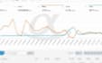 setup and optimize your amazon PPC campaigns, manage amazon fba ppc ads