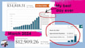 find hot profitable niche for amazon KDP book