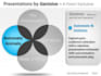 create a polished power point presentation