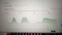 manage automate your walmart wfs 2 step dropshipping amazon dropshipping