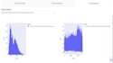 clean organize and analyze your financial datasets