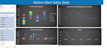 create interactive excel dashboard