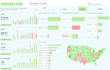 create dynamic dashboards in tableau, python and looker