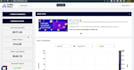 set up voluum redtrack binom bemob funnelflux affiliate tracking software
