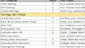 website SEO audit and analysis