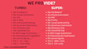 provide a monthly drip feed SEO package