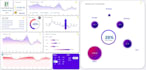 create an dynamic and interactive excel dashboard