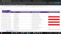 solve google sheets problems, build automation with zapier
