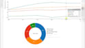 visualize excel csv data on html interactive charts