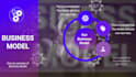 design an impactful pitch deck in prezi style