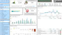 design financial performance dashboards budget vs actual using power bi
