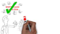 create custom whiteboard animation video