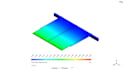 perform big and complex multiphysics fea simulation in ansys