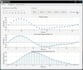 design custom matlab guis with arduino integration and realtime data plotting