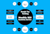 boost google ranking monthly SEO service with dofollow backlinks