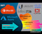 fix windows, linux, cloud, linux vps windows, migration