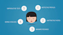 improve or Create Your Online Dating Profile ASAP