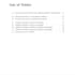 redesign your word document using latex