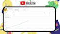 optimize youtube channel organic growth and make viral video