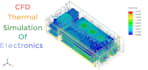 perform cfd thermal simulation for electronics cooling