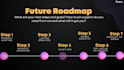 write amazon product listings, SEO, listing optimization, product description