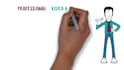 do custom whiteboard animation video fast and professional service