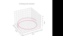 create stunning and professional matplotlib graphs