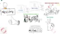promotional whiteboard animation vedio
