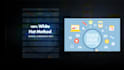 do high authority triangle link building service