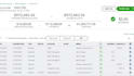 do ecommerce bookkeeping with a2x, amazon, and shopify
