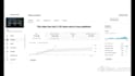 improve your youtube video optimization with channel seo
