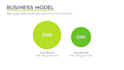 design sales deck and business pitch deck design