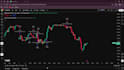 develop ai powered crypto and forex trading bots with full automation