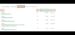do perfect backlink analysis by paid tools