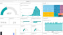 create professional power bi dashboard