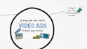can for create a whiteboard animations video ads