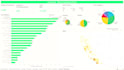 create interactive data visualizations using tableau