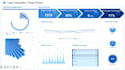 create tailored pitch deck in both english and chinese with live charts