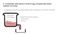 design or redesign an animated powerpoint presentation