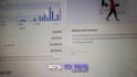 do ebay product hunting, listing and orders managemnt