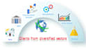 create 2d animation video for your business