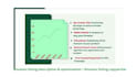 write amazon listing description with SEO amazon product listing optimization